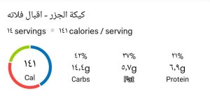 السعرات الحرارية لكيكة الجزر الصحية في القطعة الواحدة