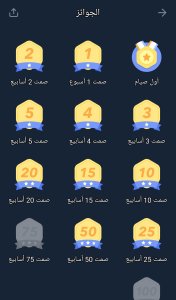 ٥٠ اسبوع مع الصيام المتقطع