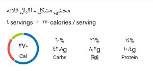 السعرات الحرارية والماكروز في الحصة الواحدة